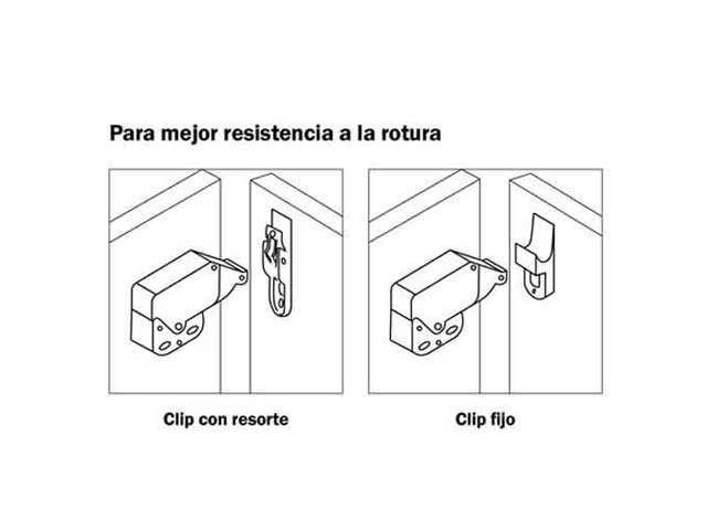 Retén expulsor automático  Clip con resorte y clip fijo