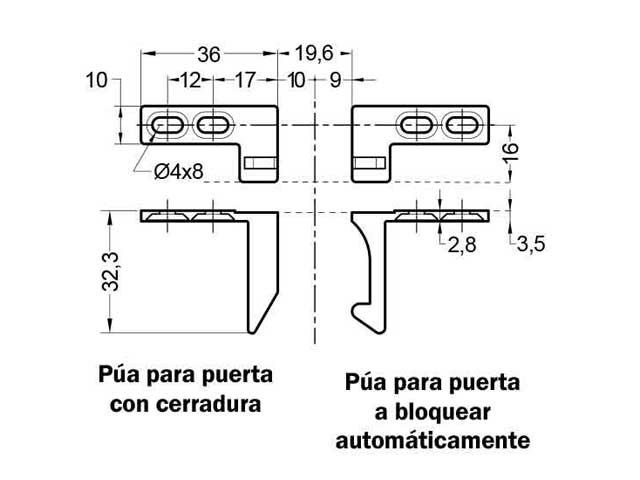 Cierre automático